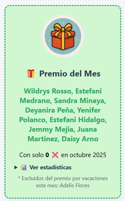 Premios